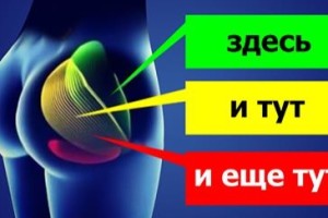 Даже спорт тут бессилен! Похудела, только узнав об этом, сразу ушло 6 кг